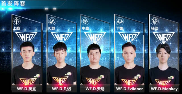 T1Xi