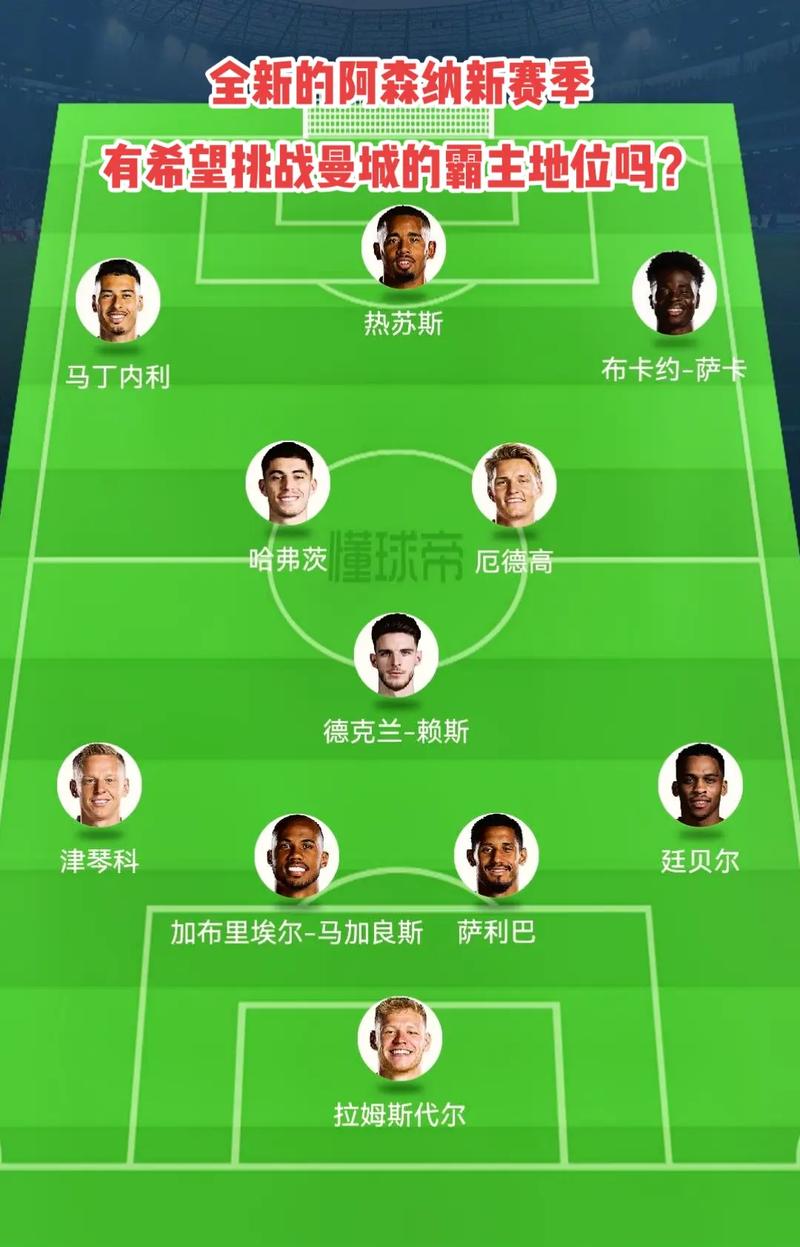 一次成功的