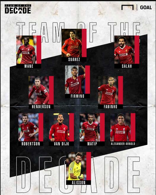 LPL四强焦点战来袭，卡萨苦练挖掘机，小天训练方式独树一帜